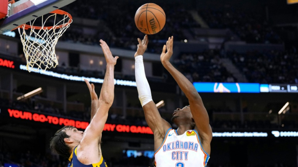 NBA: les Warriors, sans Curry ni Green, subissent la loi d'Oklahoma City