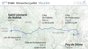 Tour de France: duel au sommet entre Vingegaard et Pogacar au Puy de Dôme