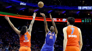 NBA: retour gagnant pour Embiid, le Thunder perd la tête à l'Ouest