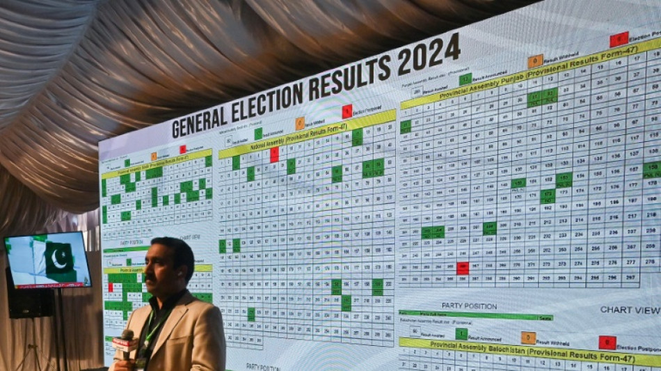 Aliados del ex primer ministro preso lideran los primeros resultados de las elecciones en Pakistán